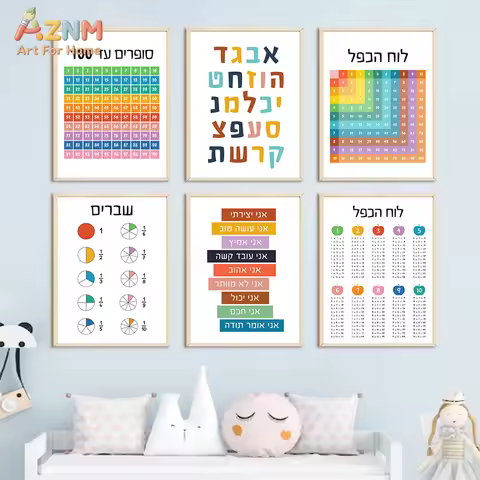 AZNM Hebrew Alphabet Number Multiplication Fraction Canvas Wall Art, Kids Educational Self Affirmati