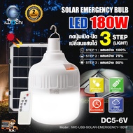 IWACHI หลอดทรงกระบอกฉุกเฉิน ไฟตุ้มโซล่าเซล ไฟตั้งแคมป์ หลอดไฟฉุกเฉิน หลอดไฟโซล่าเซล หลอดไฟฉุกเฉิน 18