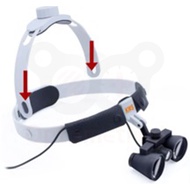 All-in-one Illuminating Loupe Fd-503g-9 Integrated Lighting 2.5x Or 3.5x Magnifier