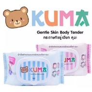 Wet Tissue.kuma/You Can Ask For More Information.