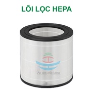 Lõi lọc không khí philips AC0650 Màng lọc không khí philips FY0611