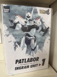 Threezero 機動警察 unit 1