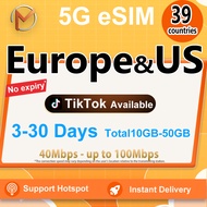 Europe&US 39 Countries eSIM Ultra 3-30Days High Speed Travel Data（USA Included）