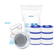 Atojet Korean Premium Sink Filter, High Pressure & Clean Water