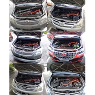 INNOVA & FORTUNER Custom GROUNDING CABLE 400Amp 6 Point