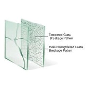 TEMPERED GLASS GO PRO HERO 7 ANTI-SCRATCH LCD GO PRO 7Screen Protector