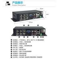 AHD/CVI/TVI Coaxial BNC to Digital HD Coding Decoder Simulator Camera to Network Converter