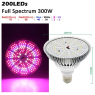 300W LED Grow Light Bulb Phytolamps Seedling Plant sunlight Full Spectrum indoor growth Lighting for