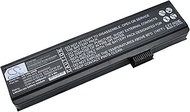 Gmmhhs - Replacement Battery for Advent P/N: 3S4000-G1S2-04, 3S4000-S1P3-04, 3S4000-S1S3-04, 3S4400-