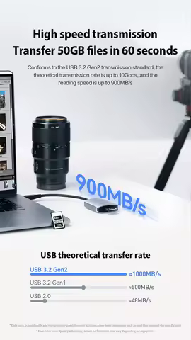 LEXAR USB3.2 High Speed Card Reader RW515 USB TYPE-C TYPE-A CFexpress USB-C Camera Original Flash Ca