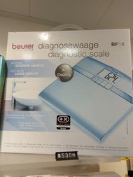 Beurer電子磅