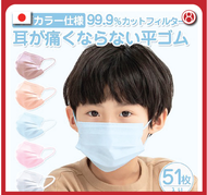 หน้ากากอนามัยเด็ก Cicibella Soft Comfortable Kids Mask