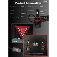 Exspider 75W LED Headlight