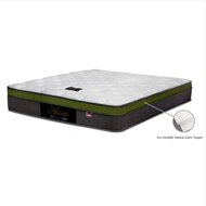 ATLANTIS Princebed Atlantis Coolmax 2 Inch Euro Top Natural Orthopedic Pocketed Spring Mattress with