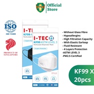 ITEC KF99 4 Layers Protection Respirator Elastic Earloops Face Mask - Black White (20 Pcs)