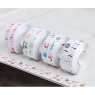 Waterproof sink edge tape