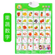 Giáo Dục Sớm Cho Trẻ Em Đồ Chơi Giáo Dục Thông Minh Bảng Chữ Cái Tiếng Anh 26 Chữ Cái Tiếng Anh Đồ D