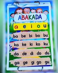 Laminated ABAKADA Hanging Wall Chart (A4 size)