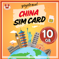 China sim card unlimited data China TikTok SIM card China travel SIM card China VPN China SIM with V