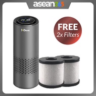 iDrive Car Air Purifier A77 Smart Gesture Sensing 3 Stages Filtration with HEPA Filter | Negative Ion Quiet Air Freshener for Home Room &amp; Office | Free 2 x Replacement Filters