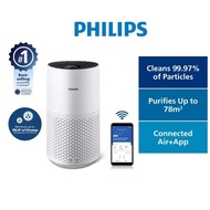 Philips AC1715 Air Purifier for Medium Rooms 1000i Series - AC1715/20
