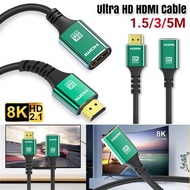 **包郵** [1.5M/3M/5M（選購）][綠色] hdmi2.1線 8k高畫質連接線 同螢幕顯示器電腦接線 4K機上盒電視投影機線 [平行進口] ZZ0931