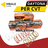 I_O Per CVT Daytona Vario 125 Old Bohlam KZR Original Racing 1000Rpm 1500Rpm 2000Rpm