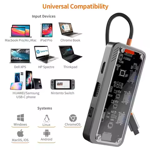 USB C Hub 10in1 Hub 4K30Hz Dock Station Type C to HDMI-Compatible PD100W RJ45 Ethernet for MacBook i