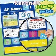 KANGNAI Alphabet Learning Pocket Chart, Interactive Pocket Design Letter Handwriting Practice Tool, 