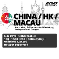 [China + Hong Kong + Macau] 5-20 Days | 1GB/2GB/3GB(4G)/Day Data SIM Card | No Registration Required