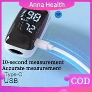 Medical Pulse Oximeter on the Finger for Child Baby and Adults Useful Blood Oxygen Meter Rechargeabl