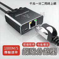 Network 1 Point 2 Switch Gigabit Switch Ethernet Switch