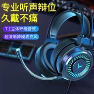 Luminous Headset Computer Game Wired Headset 7.1 Single USB Gaming Headset Notebook Headset