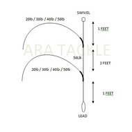 READY STOCK [ T2 ]  PERAMBUT BOTTOM 2 MATA  FOR FISHING UNTUK KELONG, LAUT, JETI, PANTAI, SUNGAI, KO