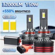 TCYATO Canbus Bulbs 9005/HB3 9006/HB4 H1 H4 H7 H13 9004 9007 Headlight 32000 6500K White Singel Copp