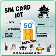 SIM CARD for GPS tracker (up to 365 days no need to up+FREE DATA) | CCTV | SmartHome | GRAB Driver W