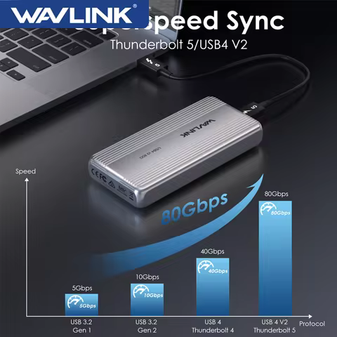 WAVLINK 80Gbps USB4 V2 PCle Gen4 NVMe SSD Enclosure JHL9480 Powered 6000+MB/s Read & 5000+MB/s Write