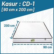 GRATIS ONGKIR!!! Kasur Spring Bed Matras Kasur Tebal 20cm - Spring Bed Pocked Mattress in a Box Uk 180cmx200