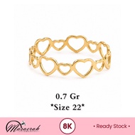8K Gold Ring - 0.7 Gram S2772
