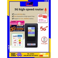 5G modem router Up to 1600Mbs portable wifi with 5g sim card support All SIM card H68-2