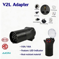 V2L Adapter for BYD, Aion, MG, Zeekr，MG, LEAPMOTOR,XPENG
