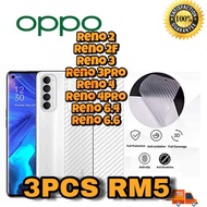 OPPO RENO 2/2F/3/3PRO/4/4PRO/5/5Pro/5F/6/6Z/6.4/6.6 CARBON STICKER