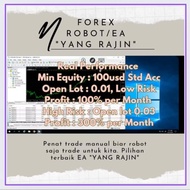 Forex Robot Thunderbird EA / EA Scalping High Quality