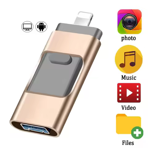 4 in 1 USB 3.0 Flash Drive for iPhone iPad Android Type-C, High-Speed Photo Stick OTG Memory Stick 6