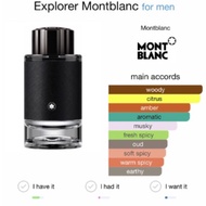 Decant Mont Blanc Explorer