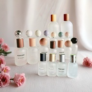 Screw Bottle 30ml 50ml 100ml Frosted Bottle Perfume Sub-bottling Glass Spray Bottle Perfume Bottle P