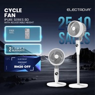 Electrova Electric 8D Cycle Fan iPure Series