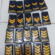 / Transportation Rank / Civil Servant Rank Darkbiru for Civil Servants and Civil Servants