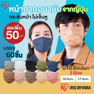 Iris Healthcare mask หน้ากากอนามัย คุณภาพดี จากญี่ปุ่น