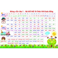 Learning board for children A4, A2, size A0, printed canvas material